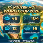 Toàn cảnh thể thức World Cup 2026 mới nhất với 48 đội tuyển, 104 trận đấu và 12 bảng đấu cập nhật trên CakhiaTV.